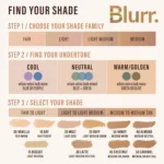 ITALIA DELUXE Blurr. Soft Focus Foundation Base Efecto Filtro 30ml - Imagen 4